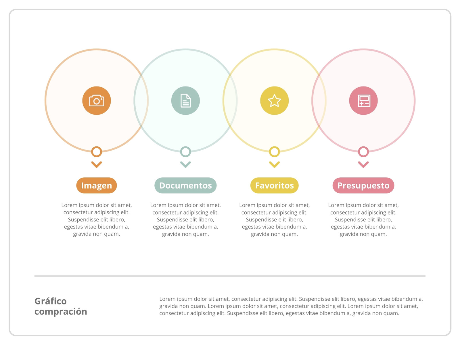 Gráfico Comparación circulo icono Creativo Multicolor