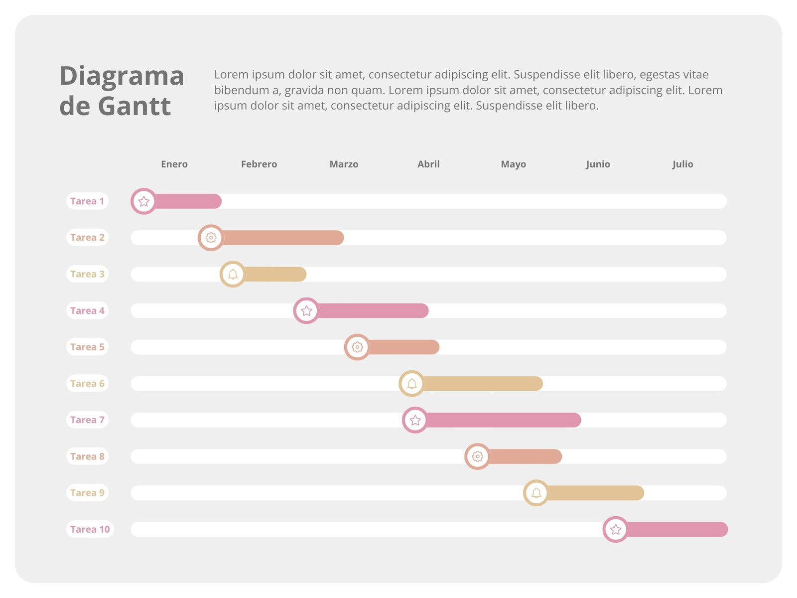 Gráfico Diagrama de Gantt Profesional Rosa