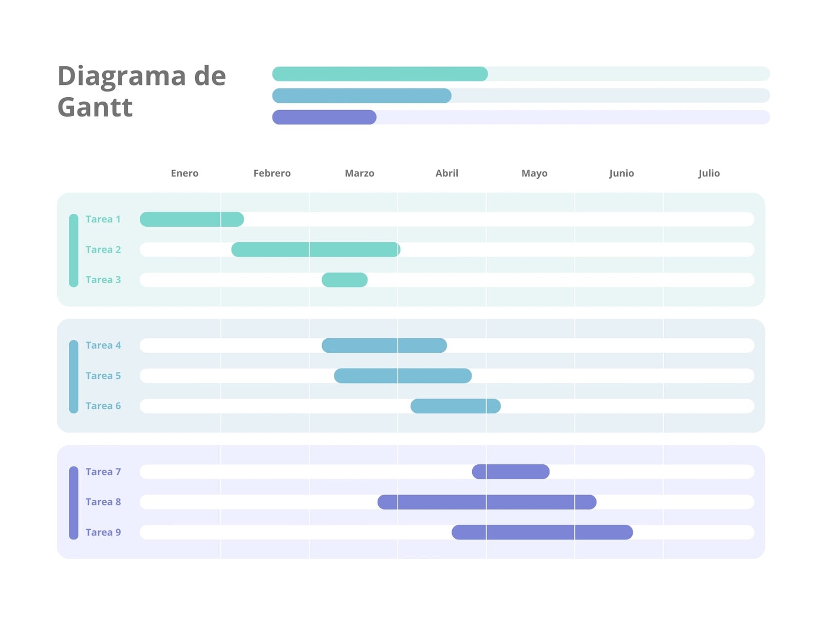 Gráfico Diagrama de Gantt Moderno Azul