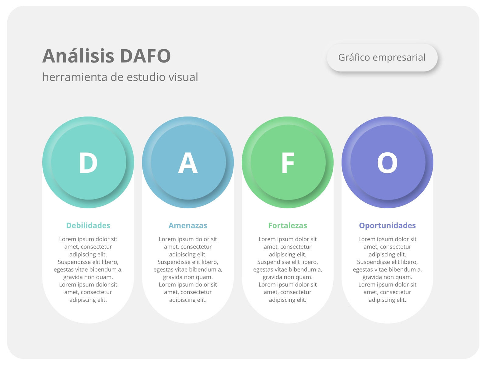 Gráfico Análisis DAFO Moderno Azul