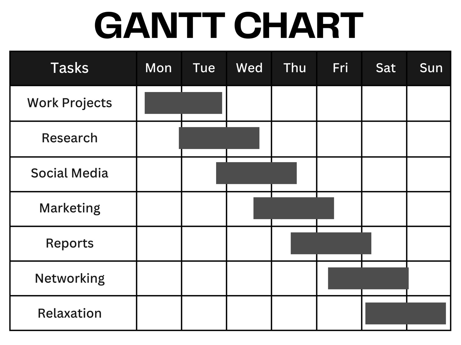 Black and White Minimalist Weekly Gantt Chart