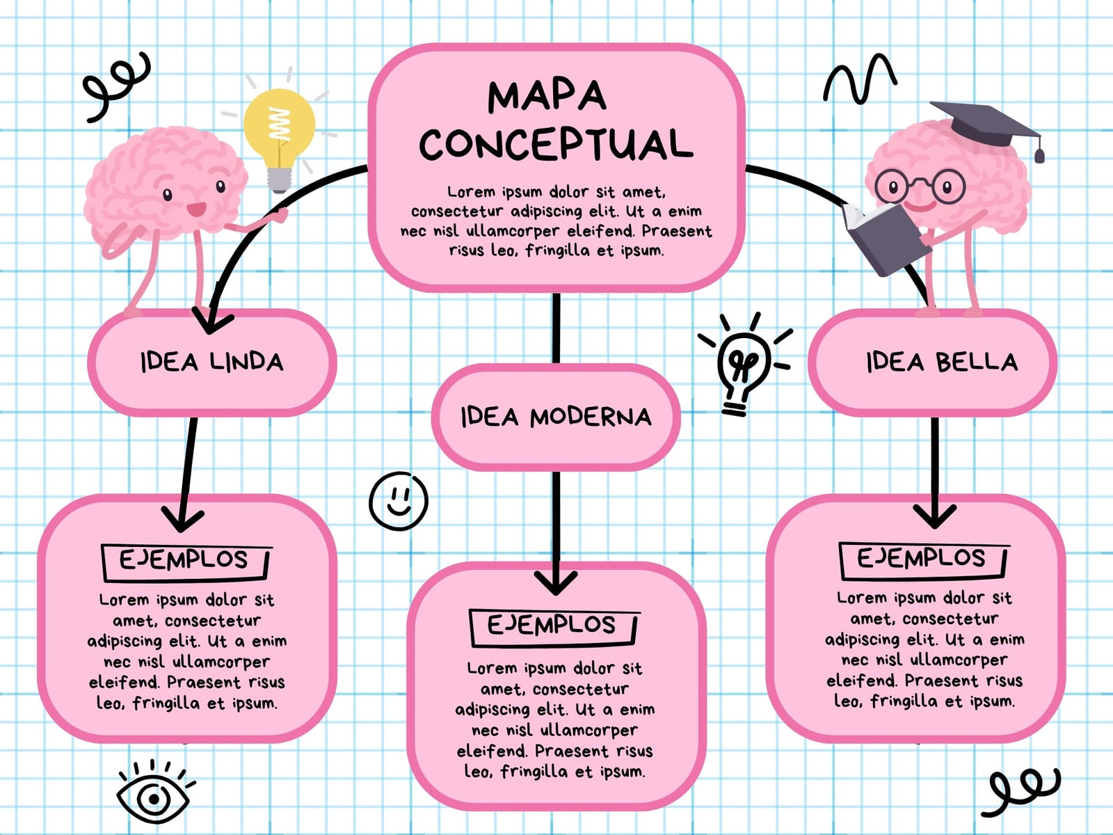Grafica Mapa Conceptual Esquema Simple Rosa