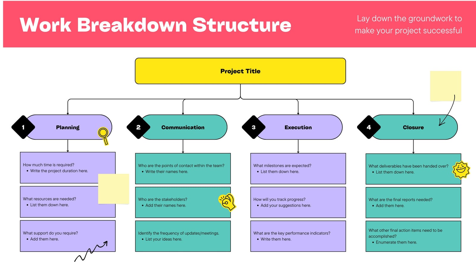 Work Breakdown Structure Team Whiteboard in Red Purple Green Trendy Stickers Style