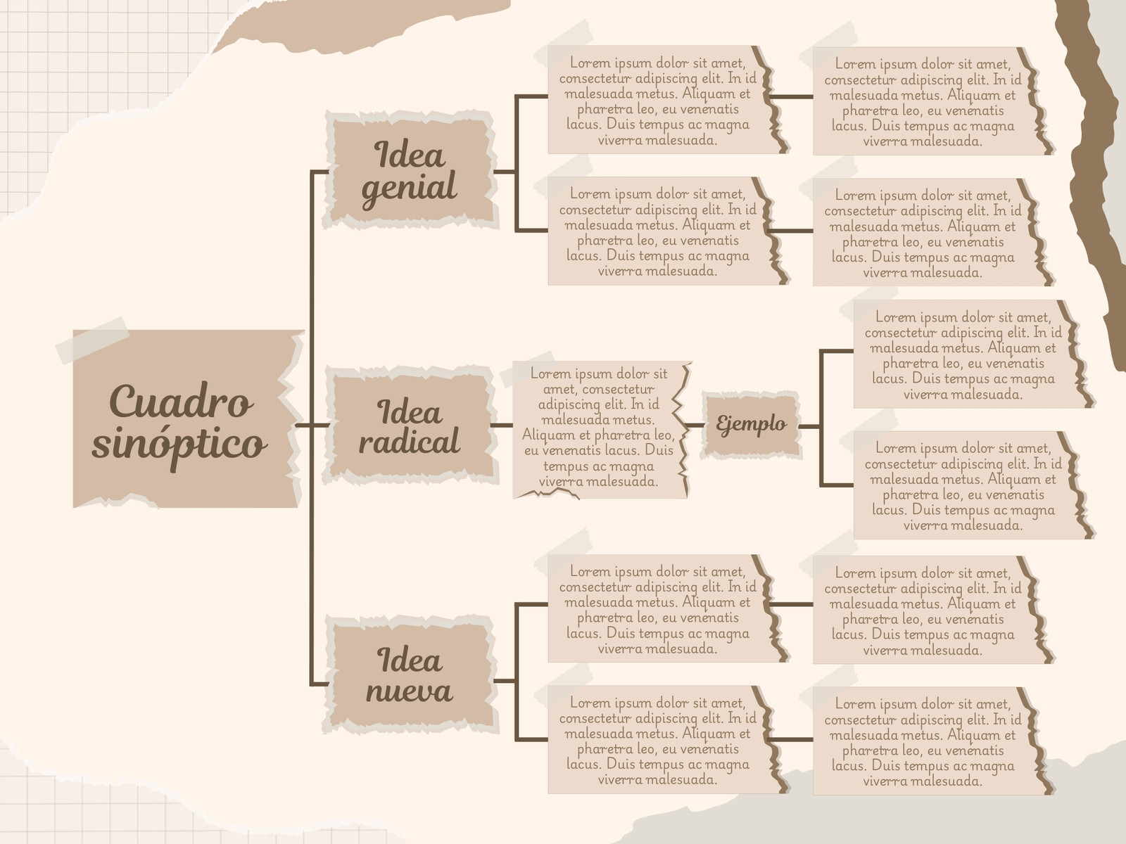 Grafica cuadro sinoptico papel rasgado marron