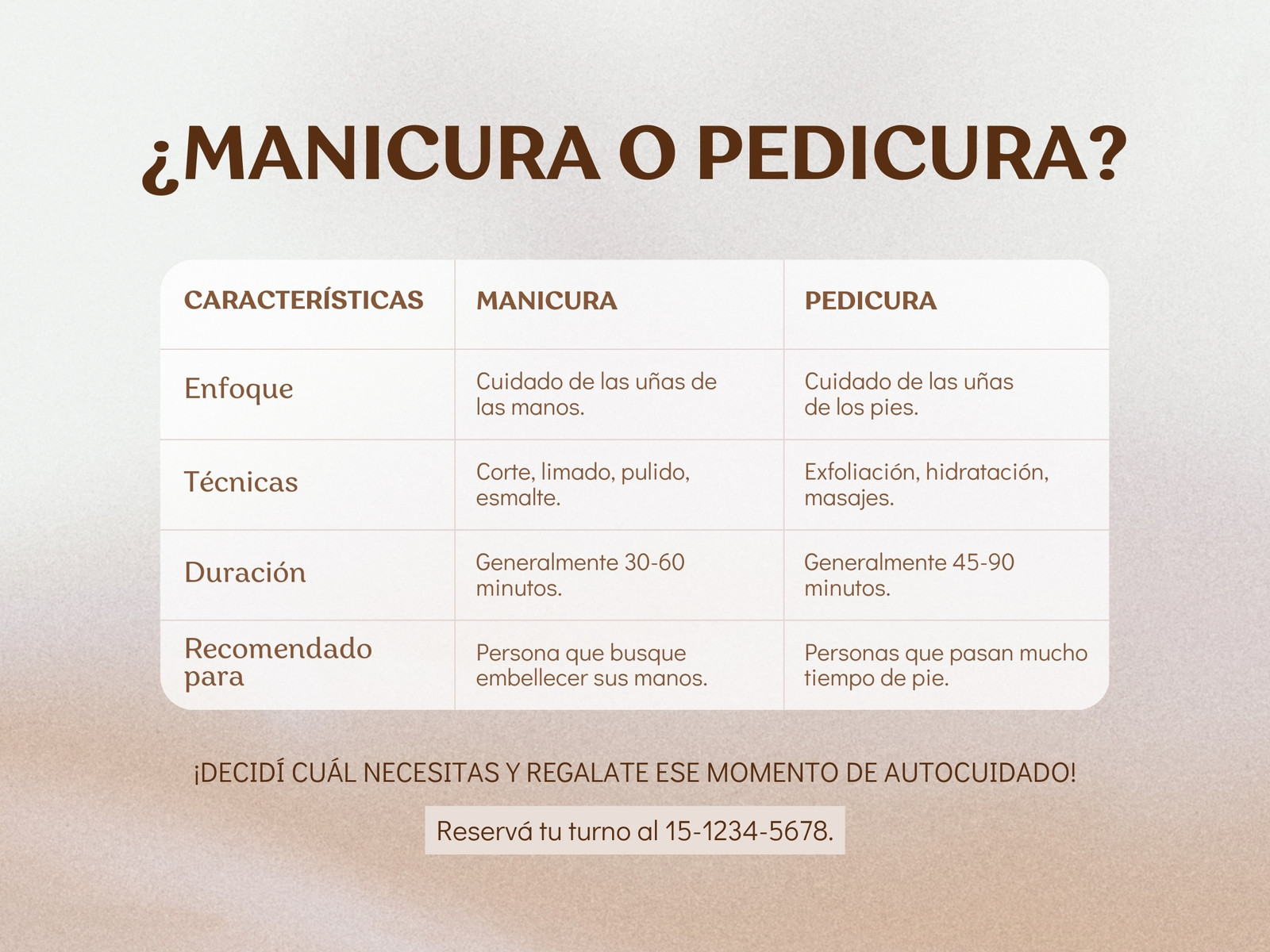 Grafico Comparativo Manicura Moderno Beige