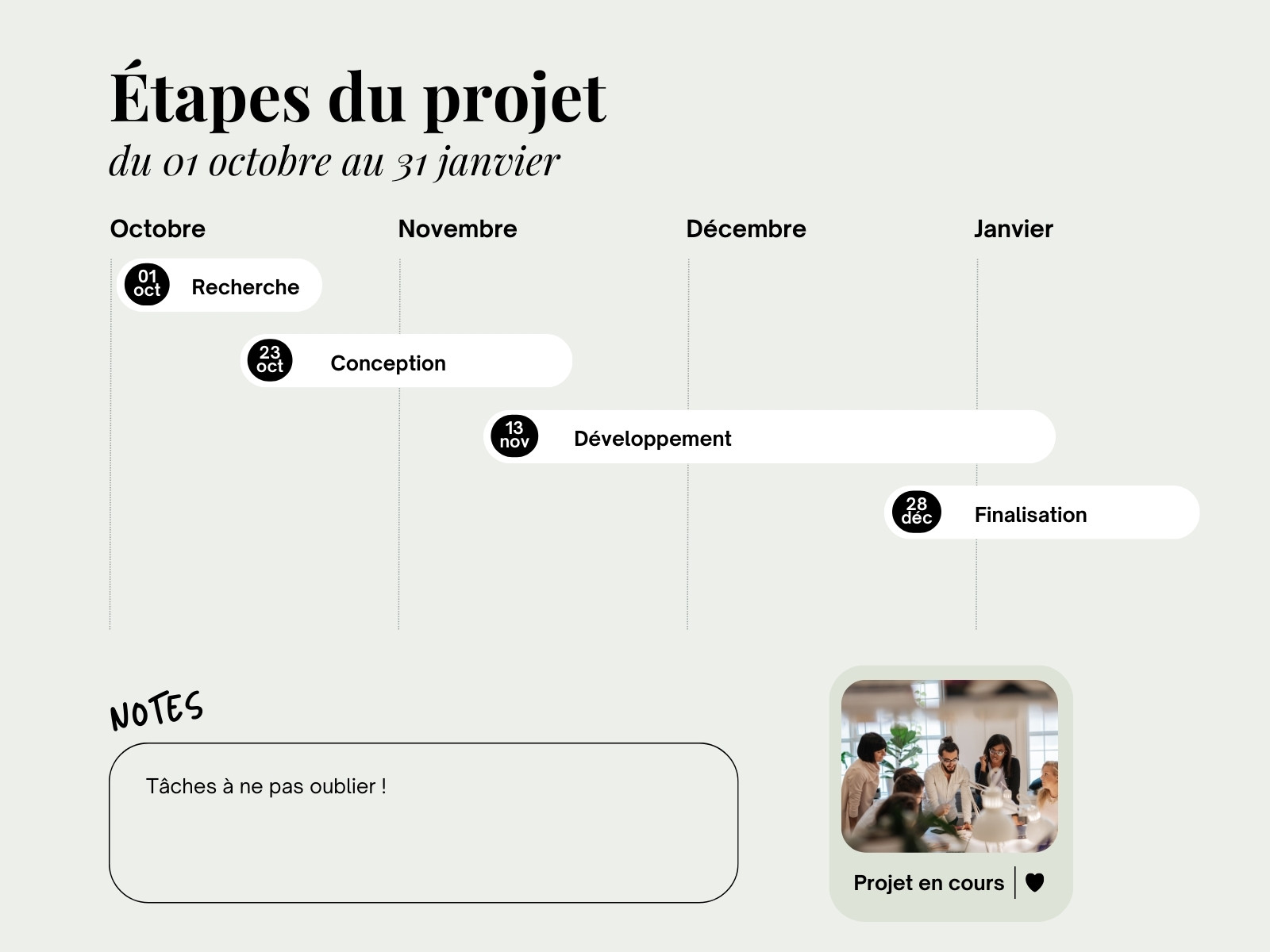 Vert Minimaliste Moderne Tendance Étapes Projet Gantt Graphique