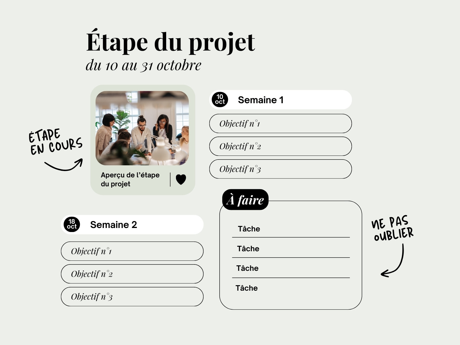 Vert Minimaliste Moderne Tendance Étapes Projet Graphique