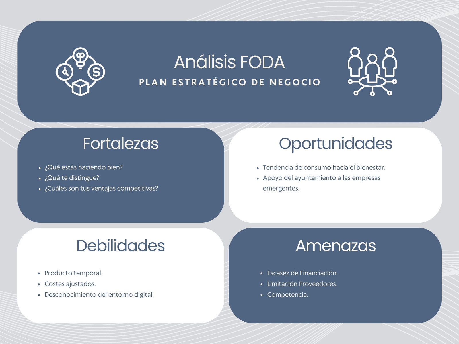 Gráfico Análisis FODA / DAFO Profesional Negocio azul