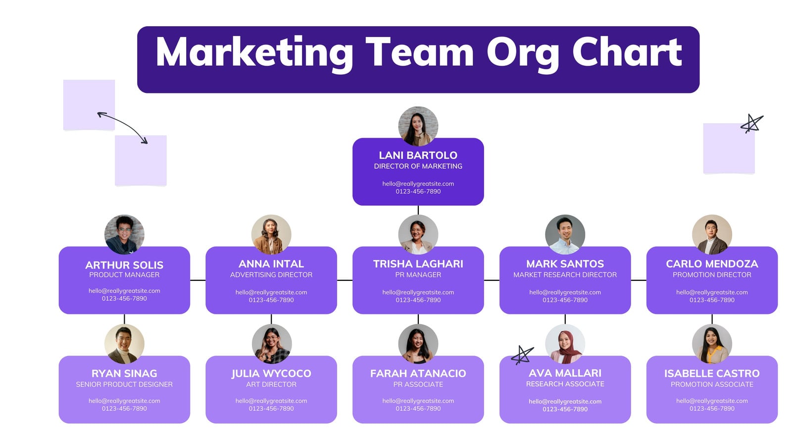 Organizational Chart Team Whiteboard in Royal Purple Pastel Purple Friendly Professional Style