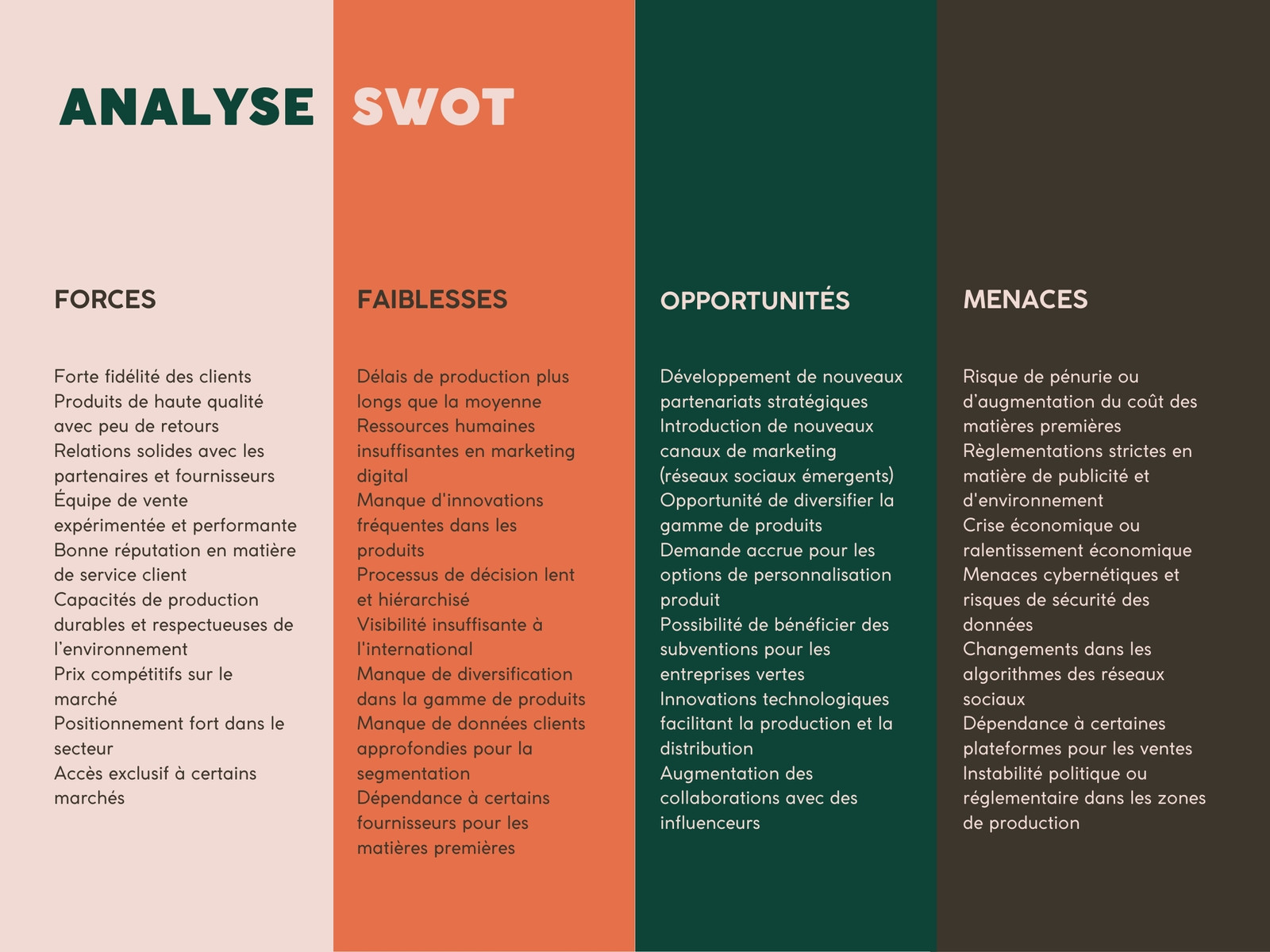 Analyse Matrice SWOT Marketing Moderne Simple Colorée