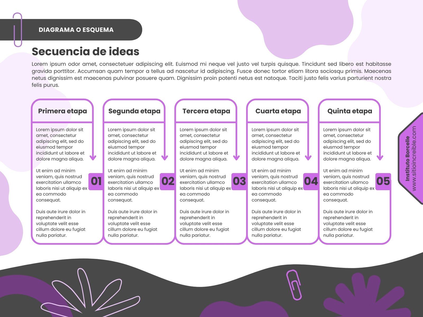 Gráfica Diagrama con secuencia de pasos o etapas de un proceso en cronología o metodología Creativo Lila