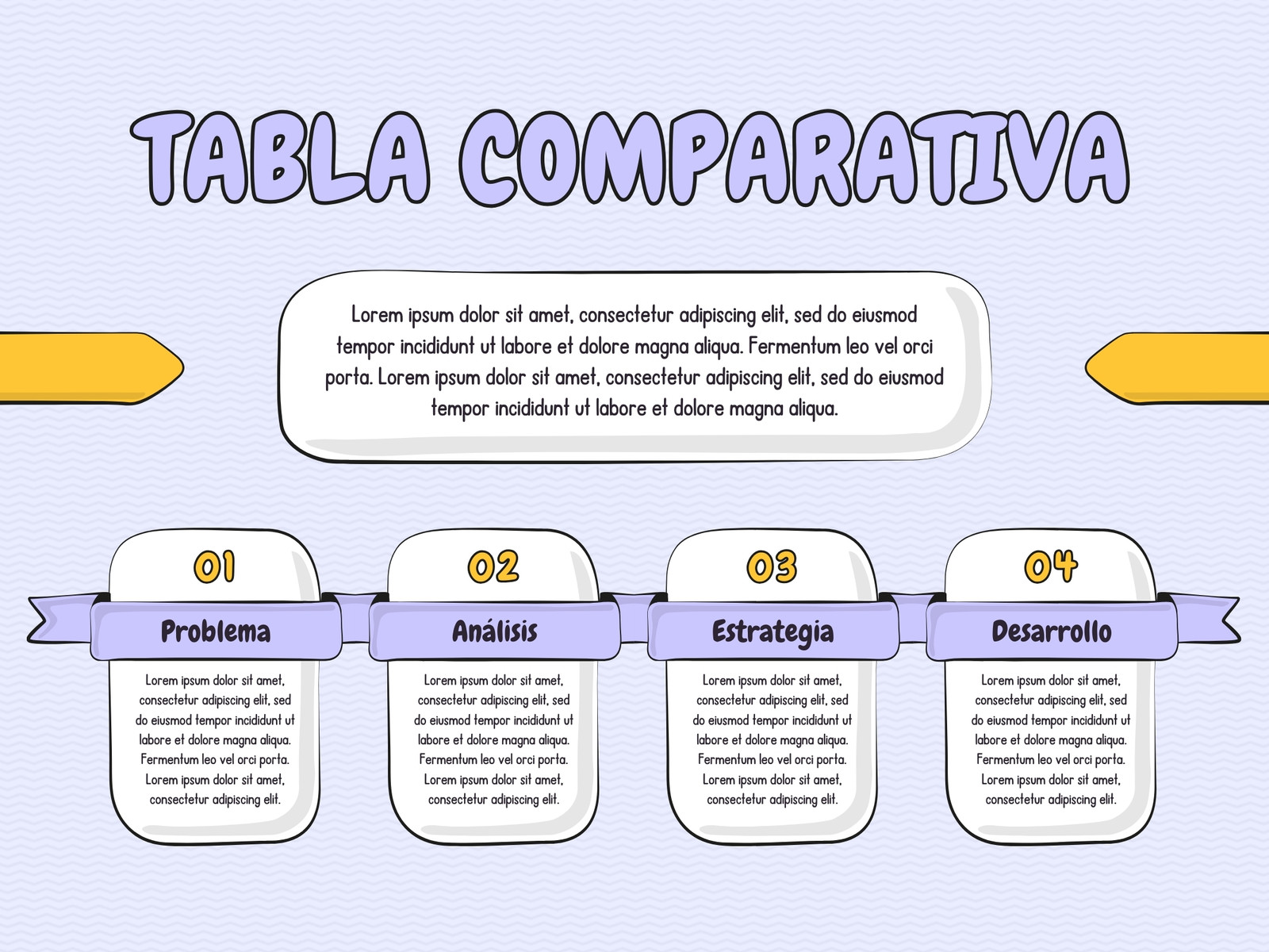 Gráfico de Tabla Comparativa Cuatro Ideas de Proyecto Doodle Ilustrado Orgánico Morado y Amarillo