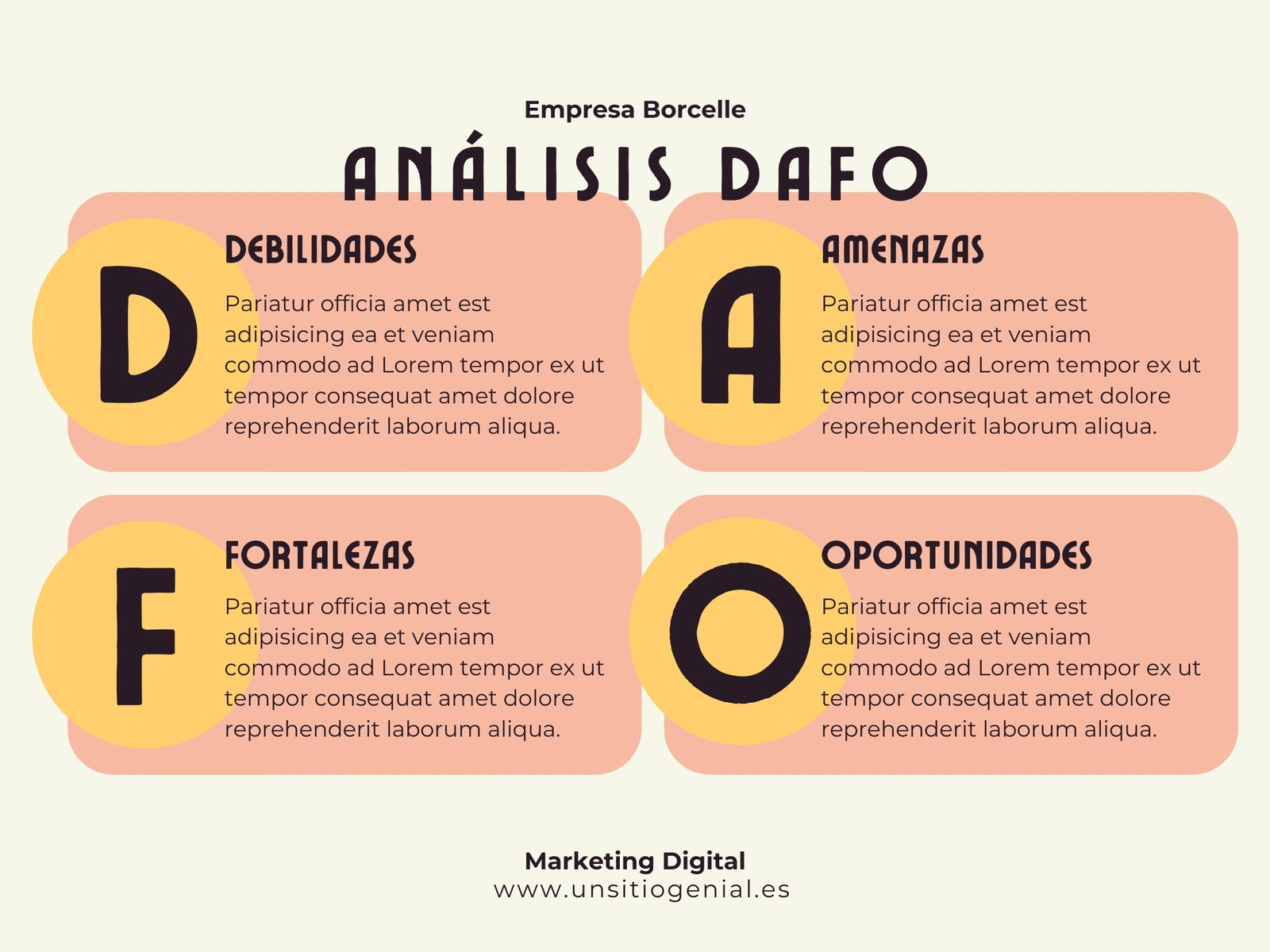 Gráfico Análisis DAFO Profesional Beige y Naranja