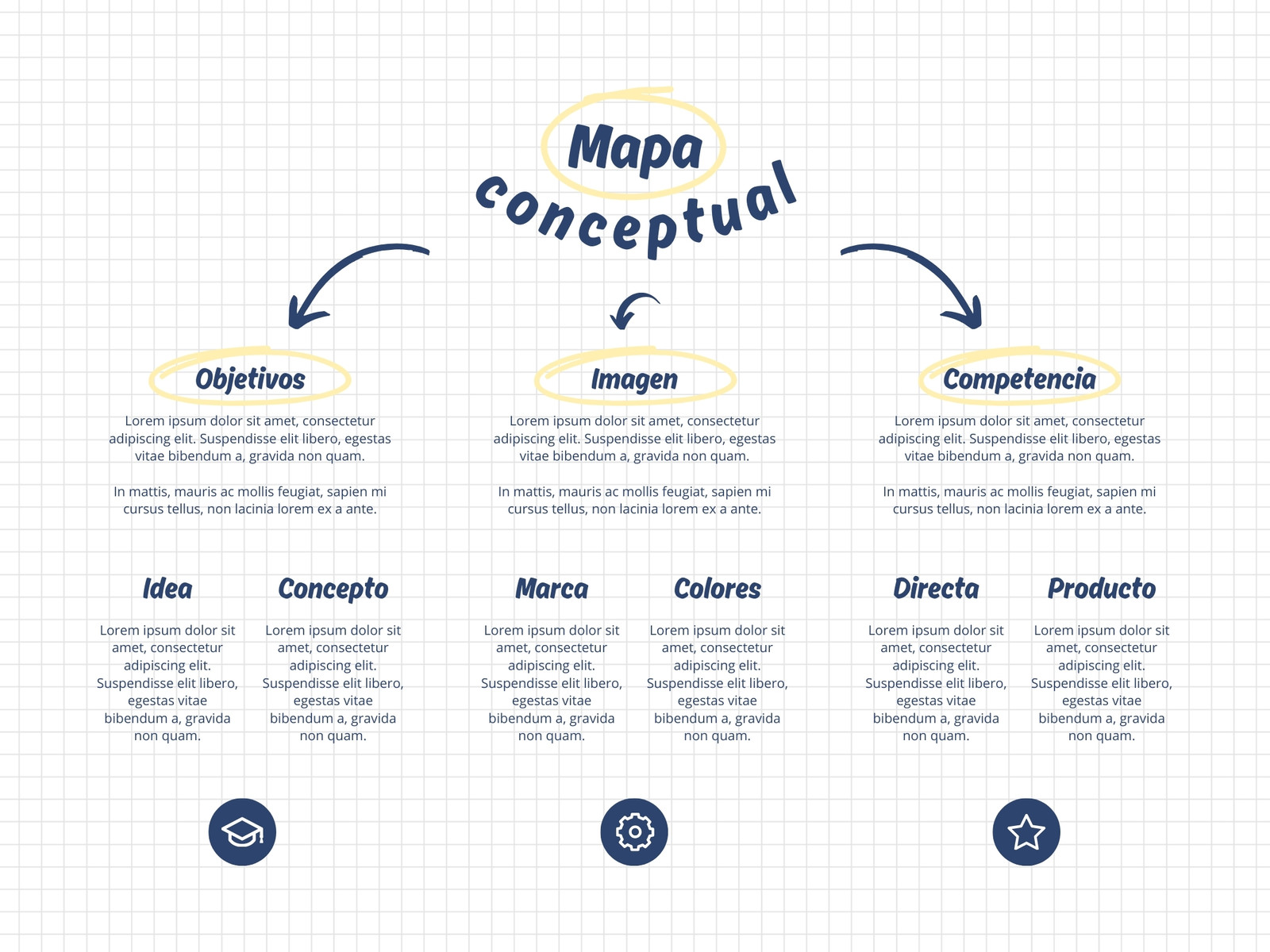 Mapa conceptual Esquema Creativo Azul