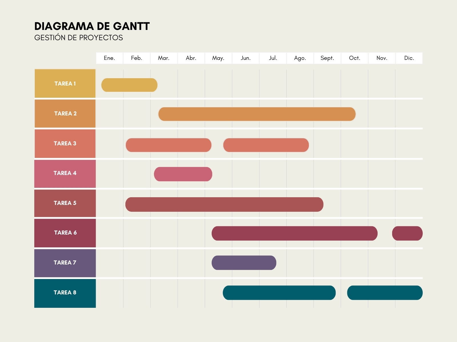 Gráfico Diagrama de Gantt Profesional Multicolor