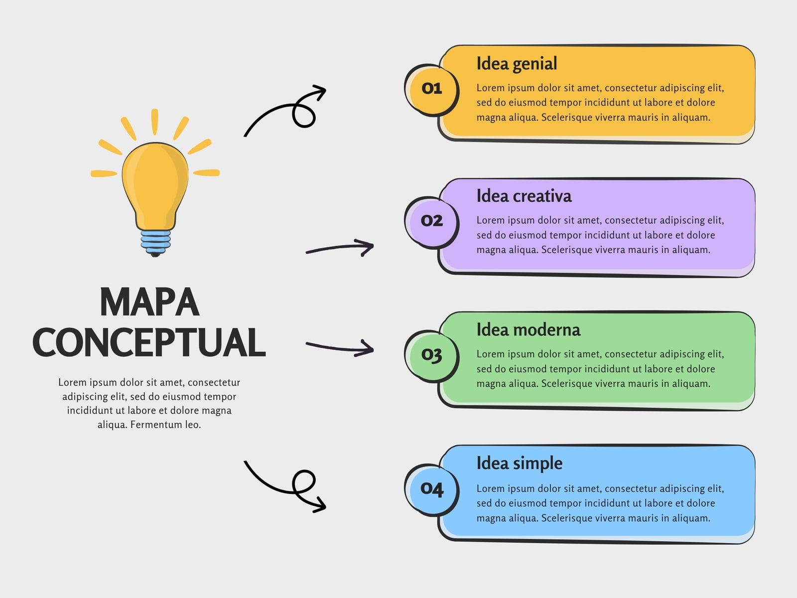 Mapa Conceptual Gráfico de Cuatro Ideas Bombilla Doodle Creativo Multicolor