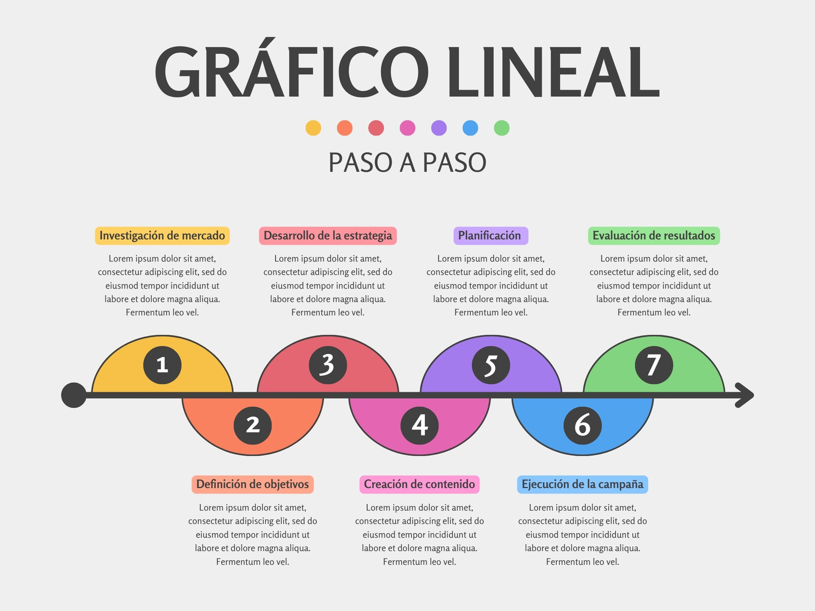 Gráfico de Línea de Tiempo Proceso Paso a Paso Moderno Infográfico Multicolor