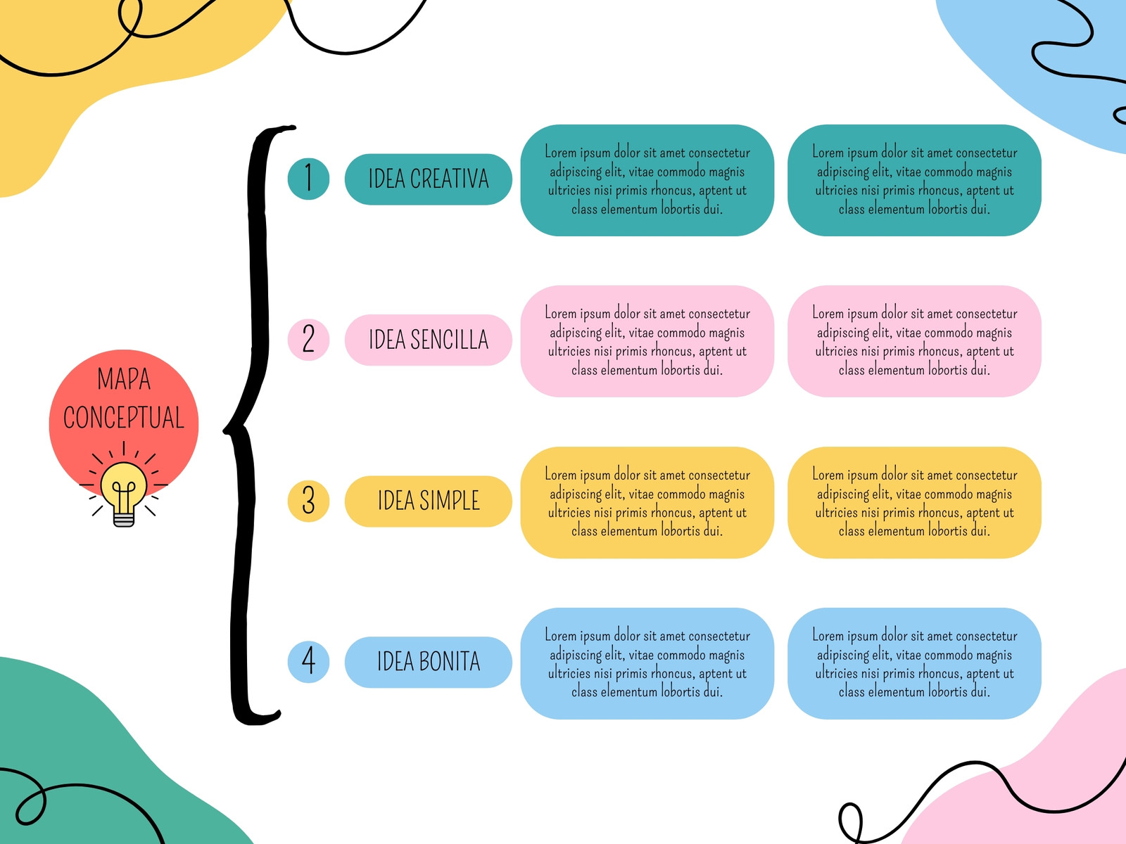 Grafico Mapa Conceptual Esquema Creativo Multicolor