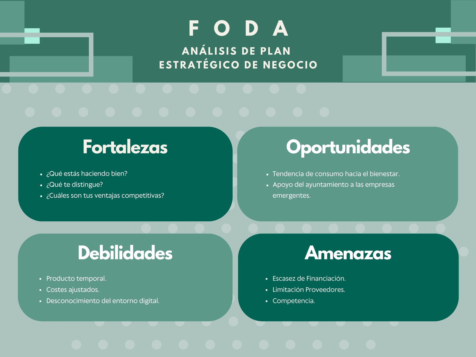 Gráfico Análisis FODA / DAFO Profesional Negocio azul