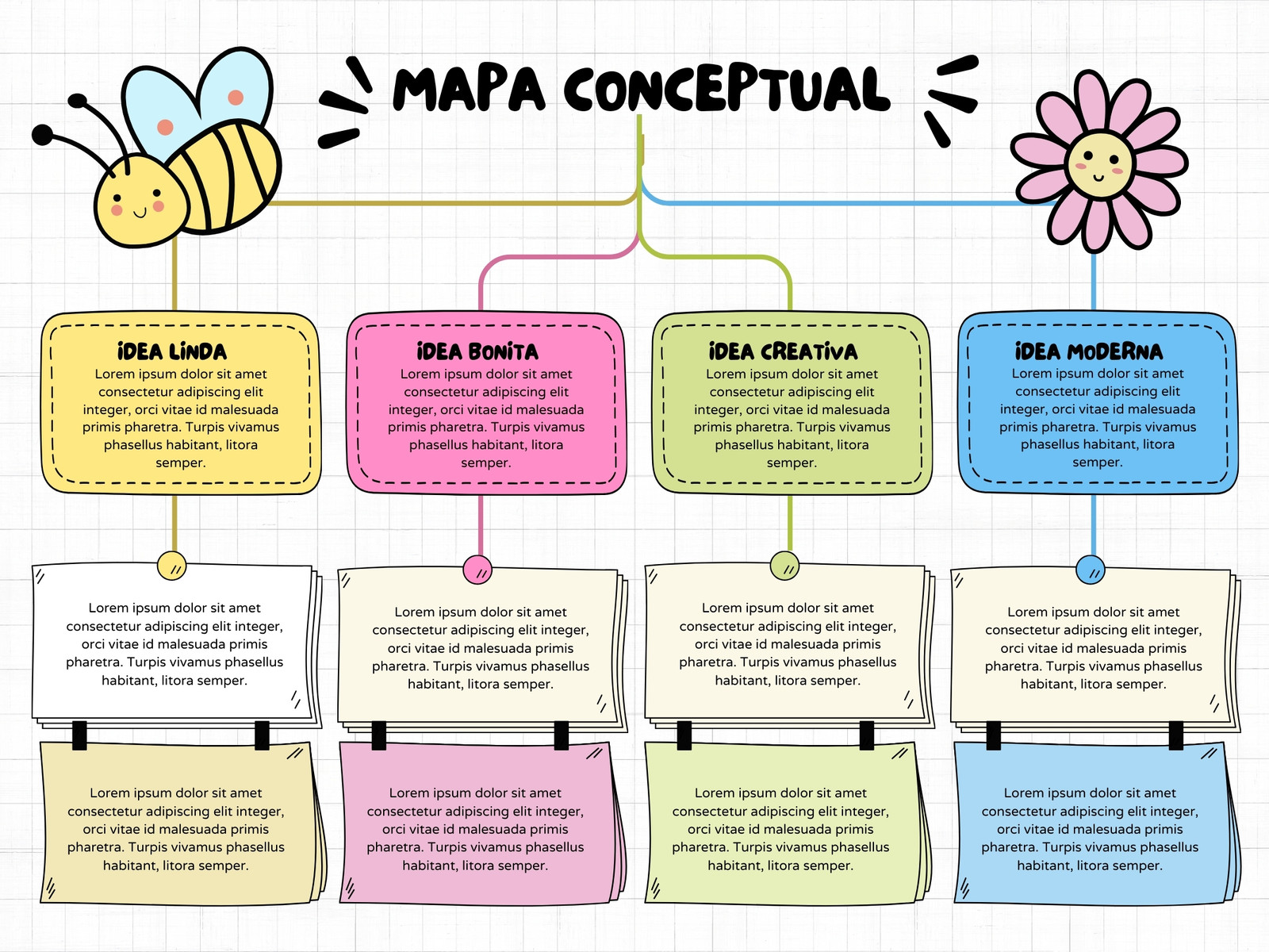 Gráfica Mapa Conceptual Simple Colorido 