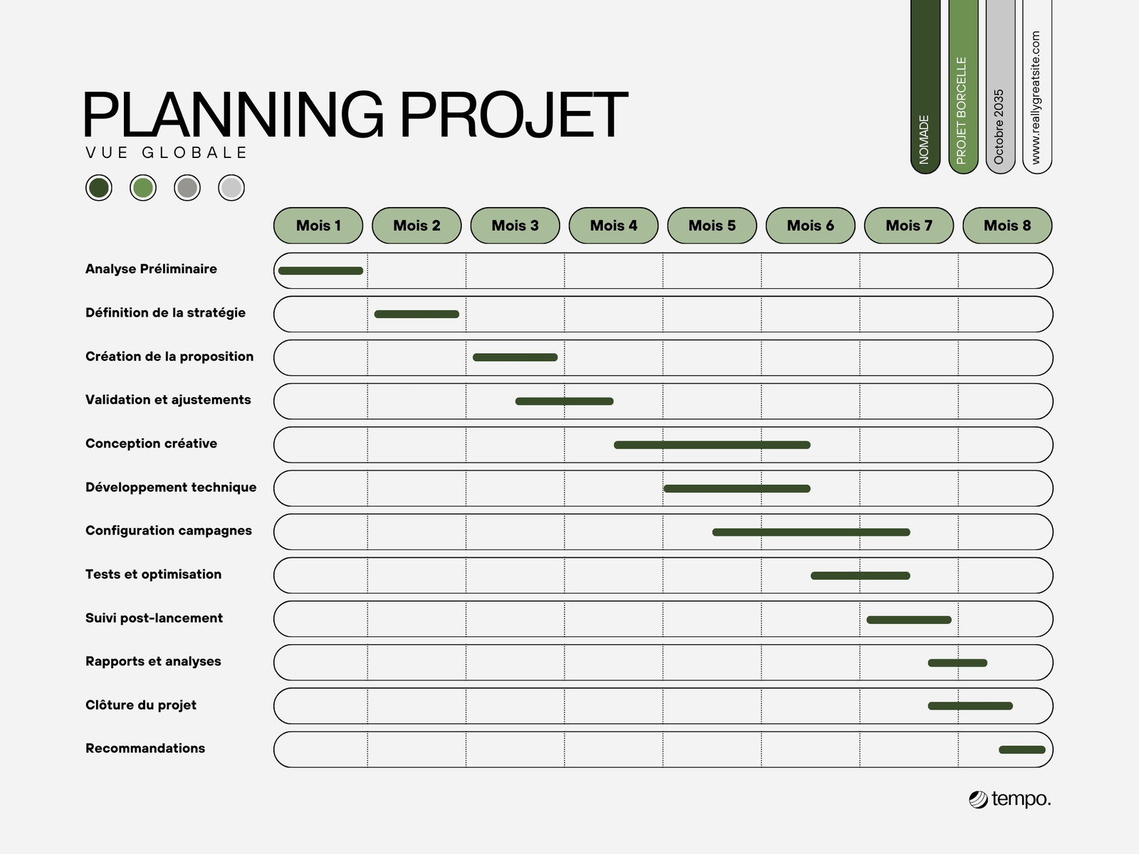 Graphique Planning Projet Diagramme de Gantt Entreprise Minimal Moderne Noir Gris Vert