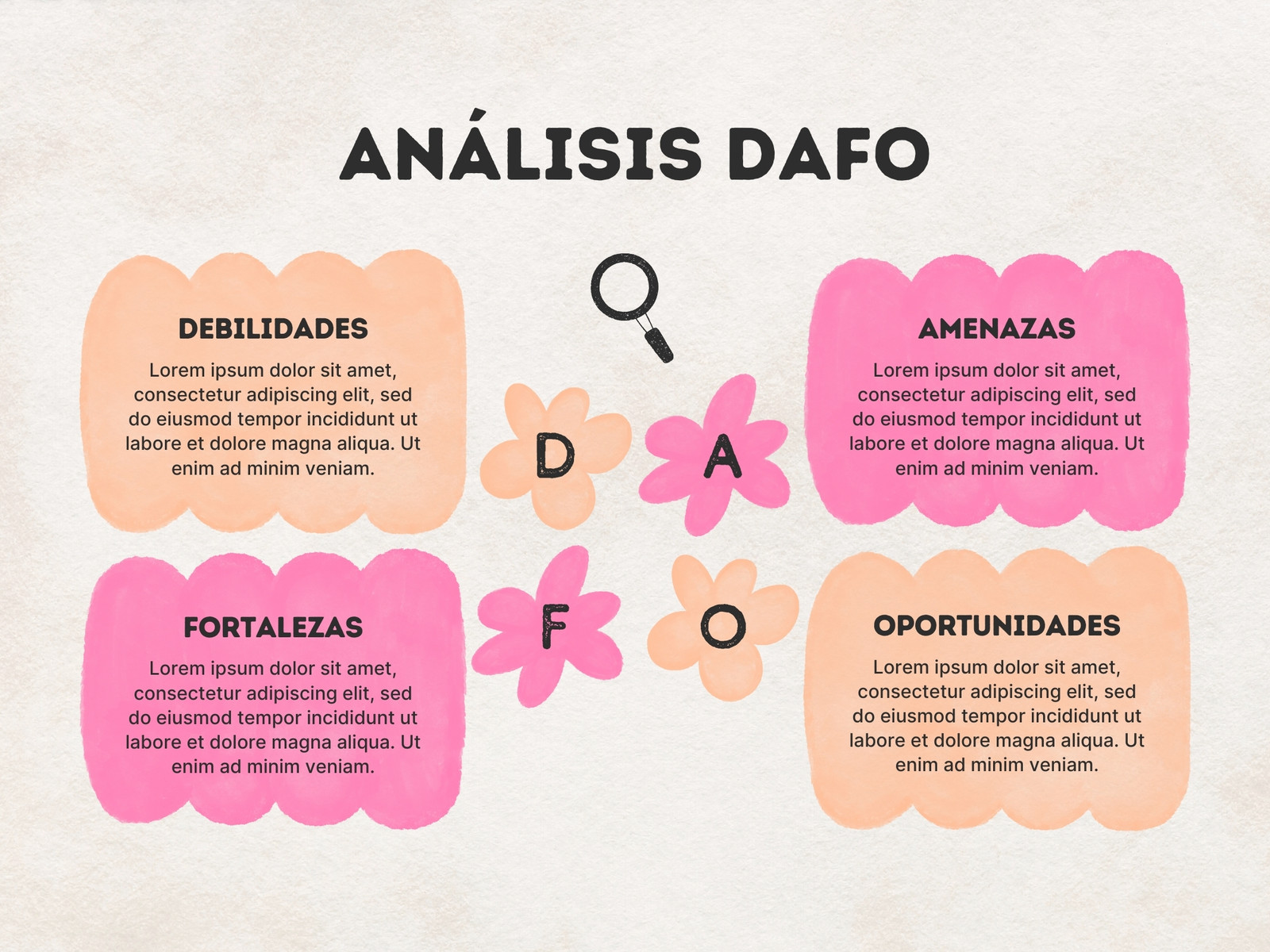 Gráfico Análisis DAFO Divertido Rosa