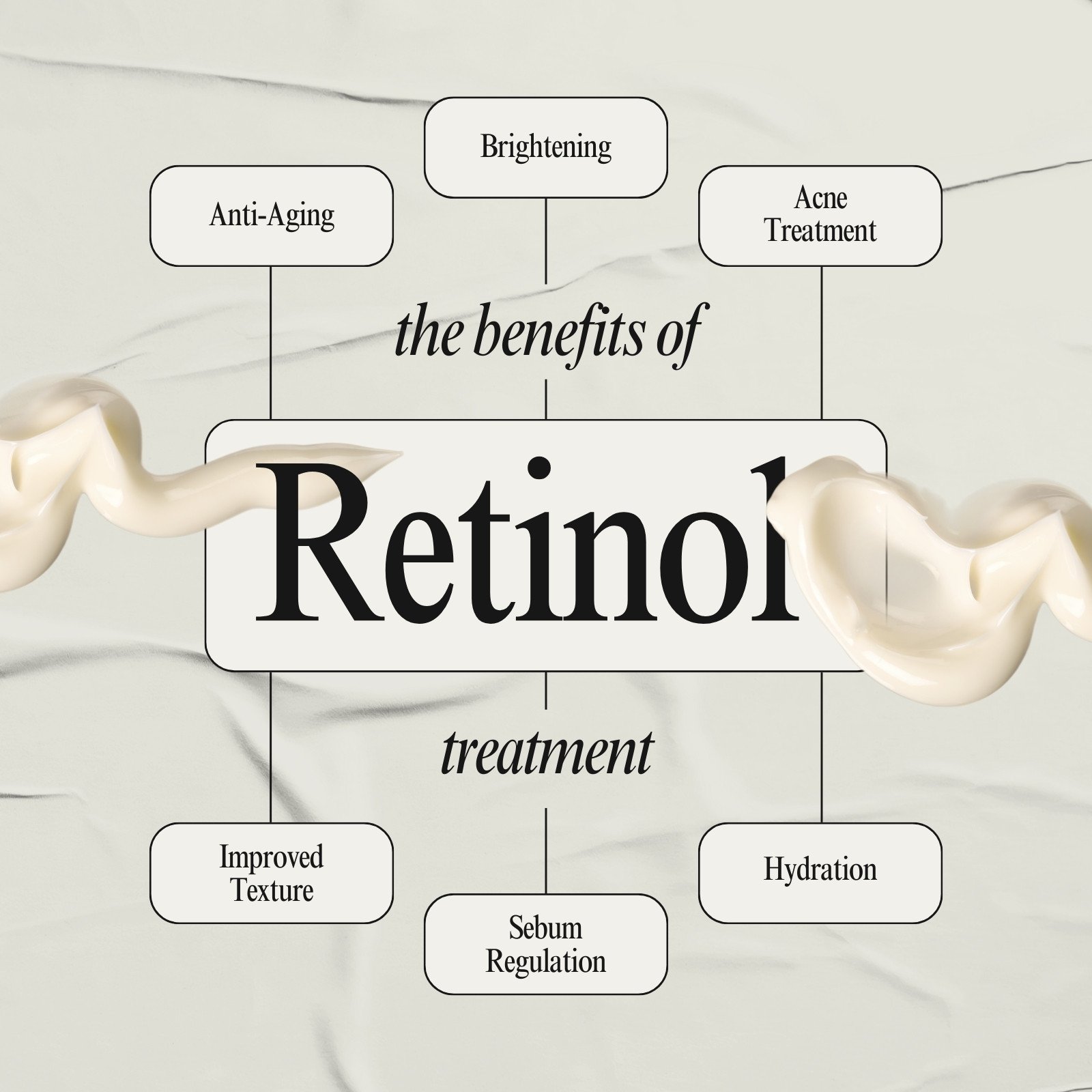 White Beige and Black Modern Elegant Minimalist Retinol Cream Scincare Product Features Instagram Post