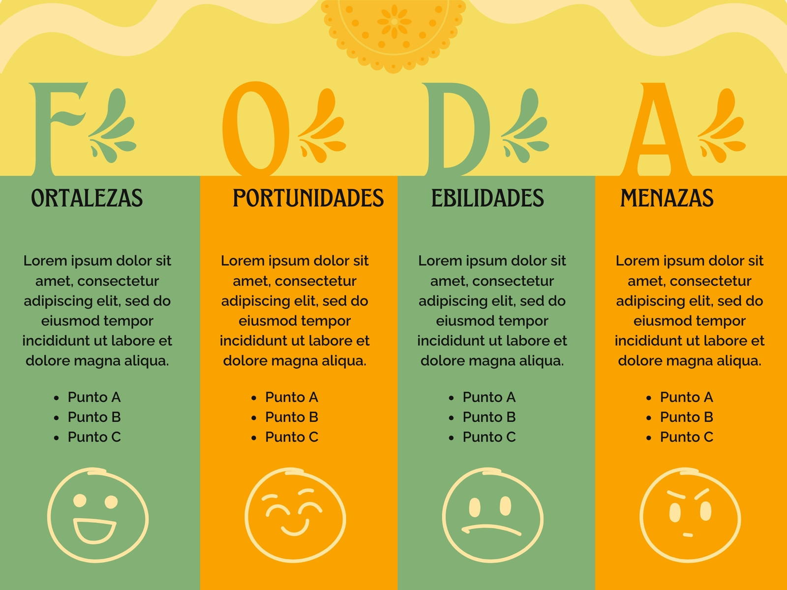 Análisis FODA - Ilustrado, verde y naranja - Matriz FODA