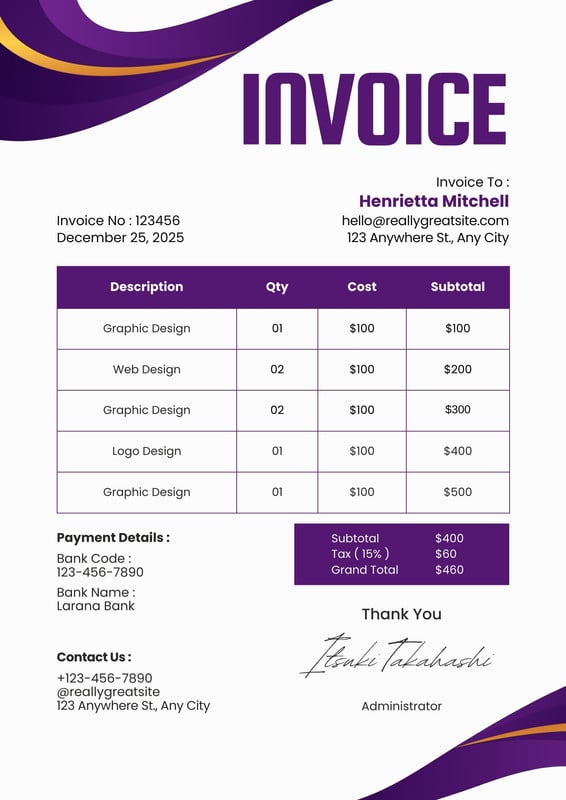 「イリュージョン」（INVOICE） ID273 - Alert all Contract invoices Past Due > W Days Overview