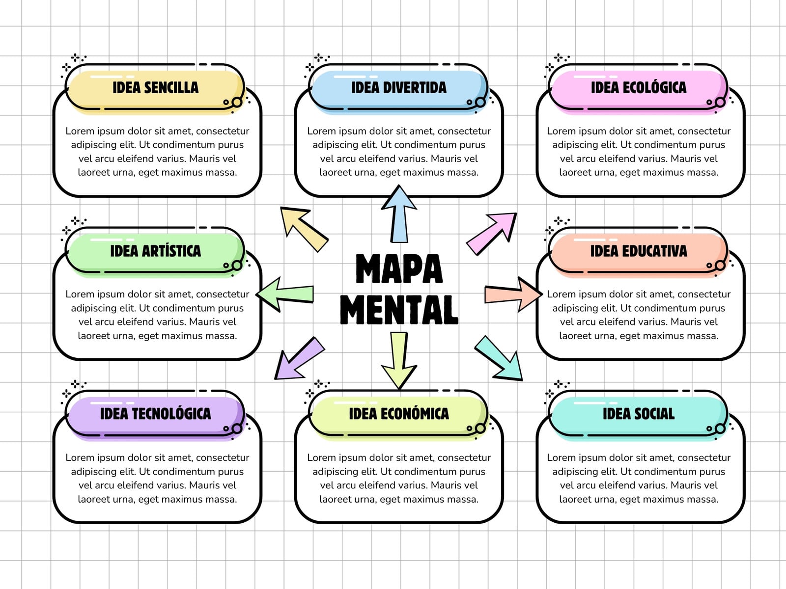 Gráfico Mapa Mental Sencillo Multicolor