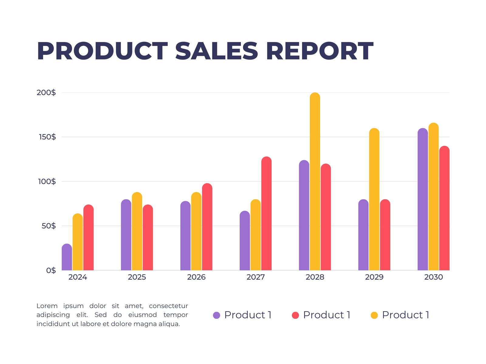 Purple and Yellow Minimal Sales Report Graph