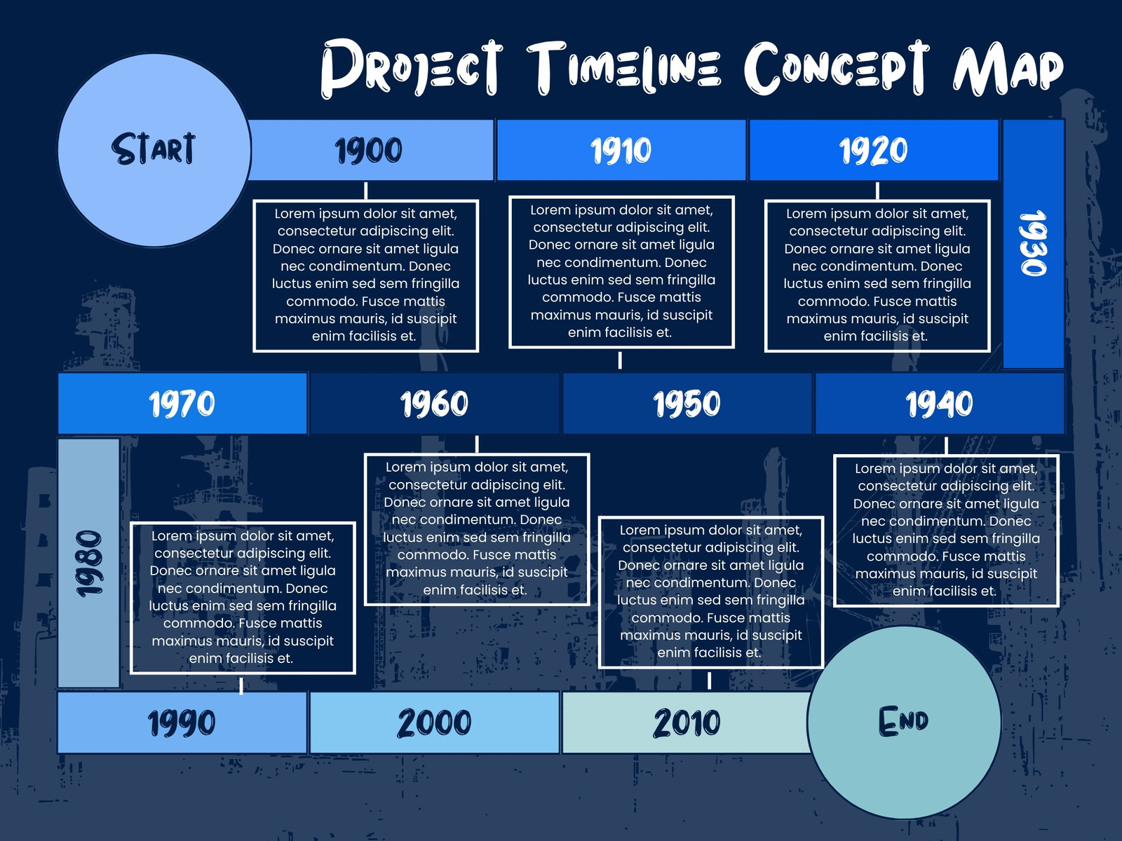 Blue and White Project Timeline Concept Map