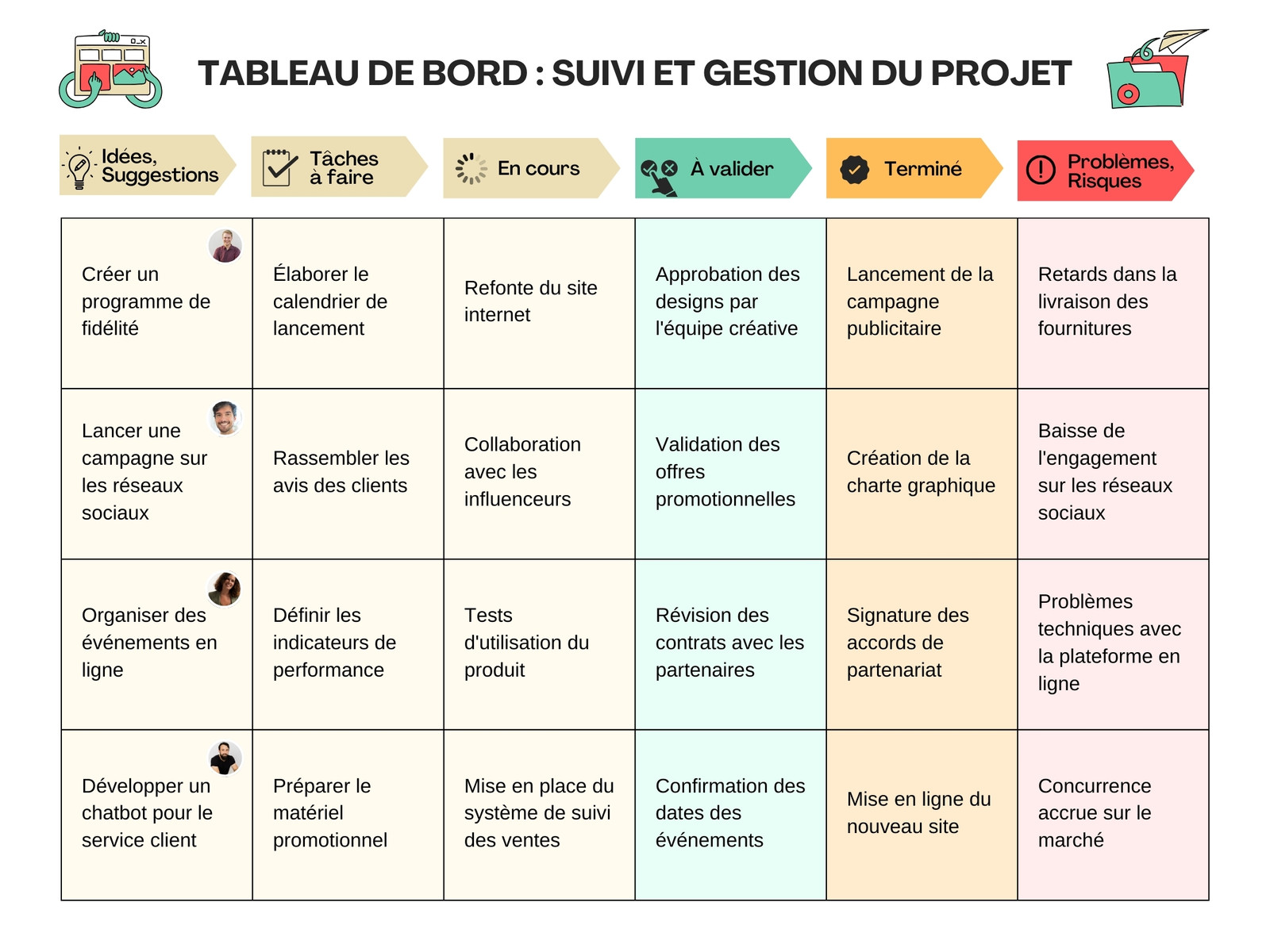 Tableau de bord Graphique Planning Suivi Gestion Projet Entreprise Professionnel Photos Coloré Minimaliste