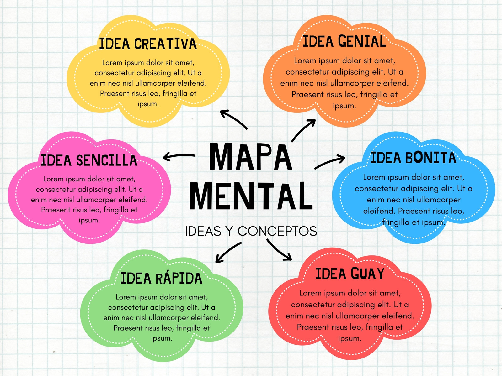 Gráfico Mapa Mental Conceptual Esquema Nubes Sencillo Colorido