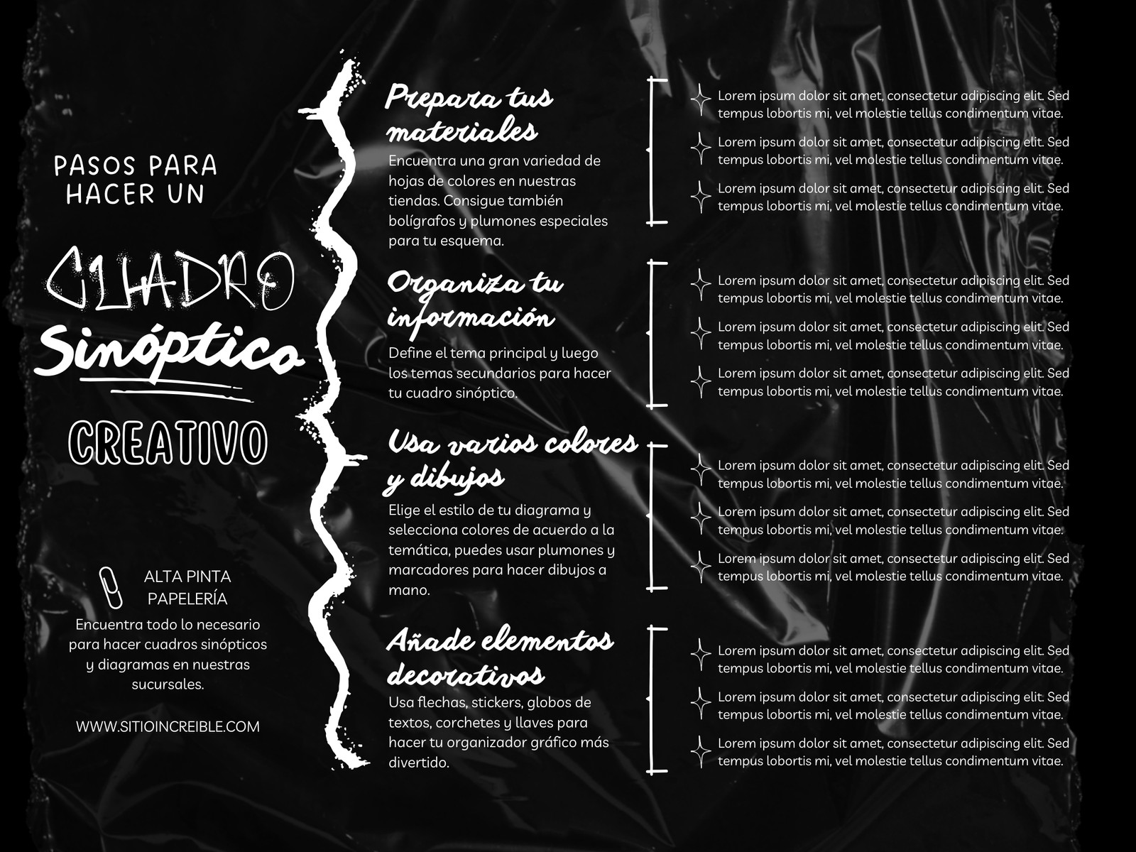 Grafica Cuadro Sinoptico Creativo Grafiti Negro