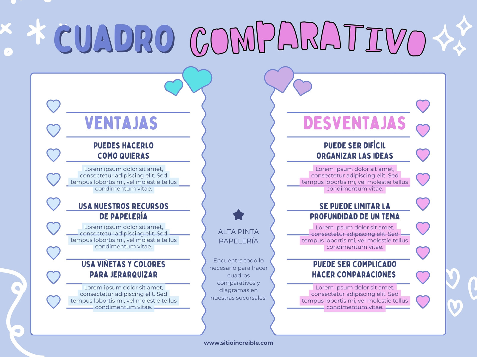 Grafica Cuadro Comparativo Ventajas Desventajas Organico Azul