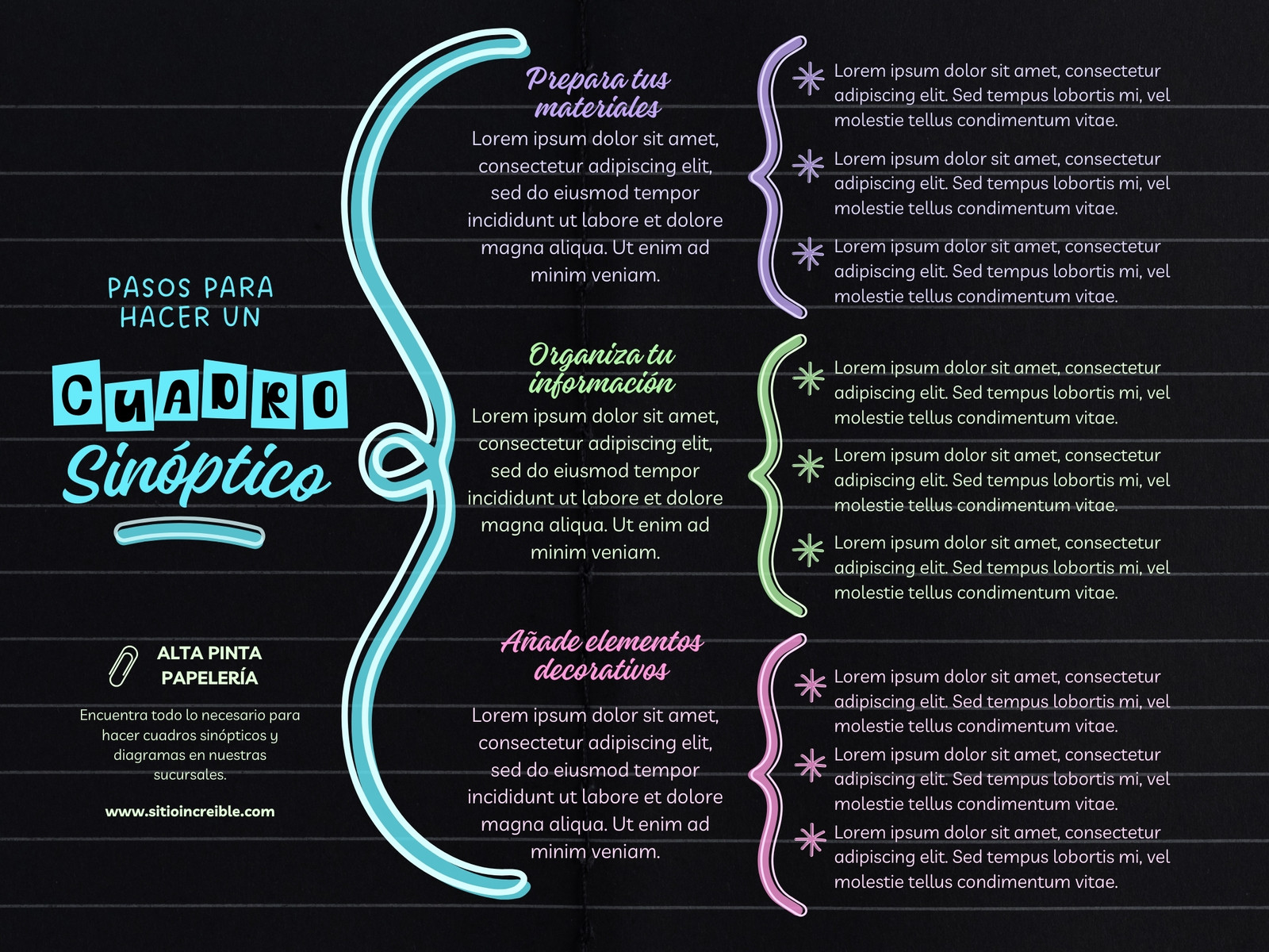 Grafica Cuadro Sinoptico Moderno Neon Pastel