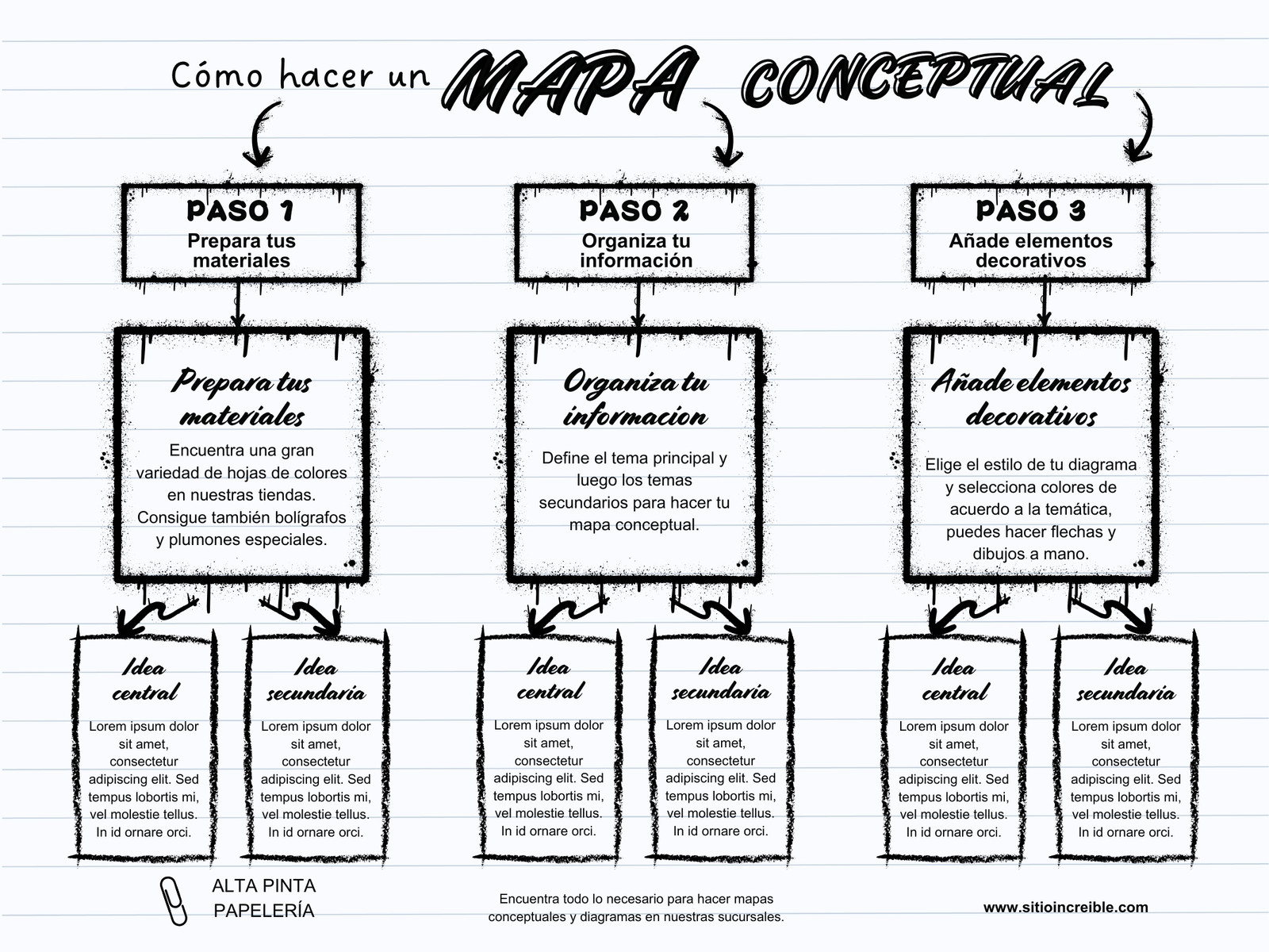 Grafica Mapa Conceptual Moderno Grafiti Negro