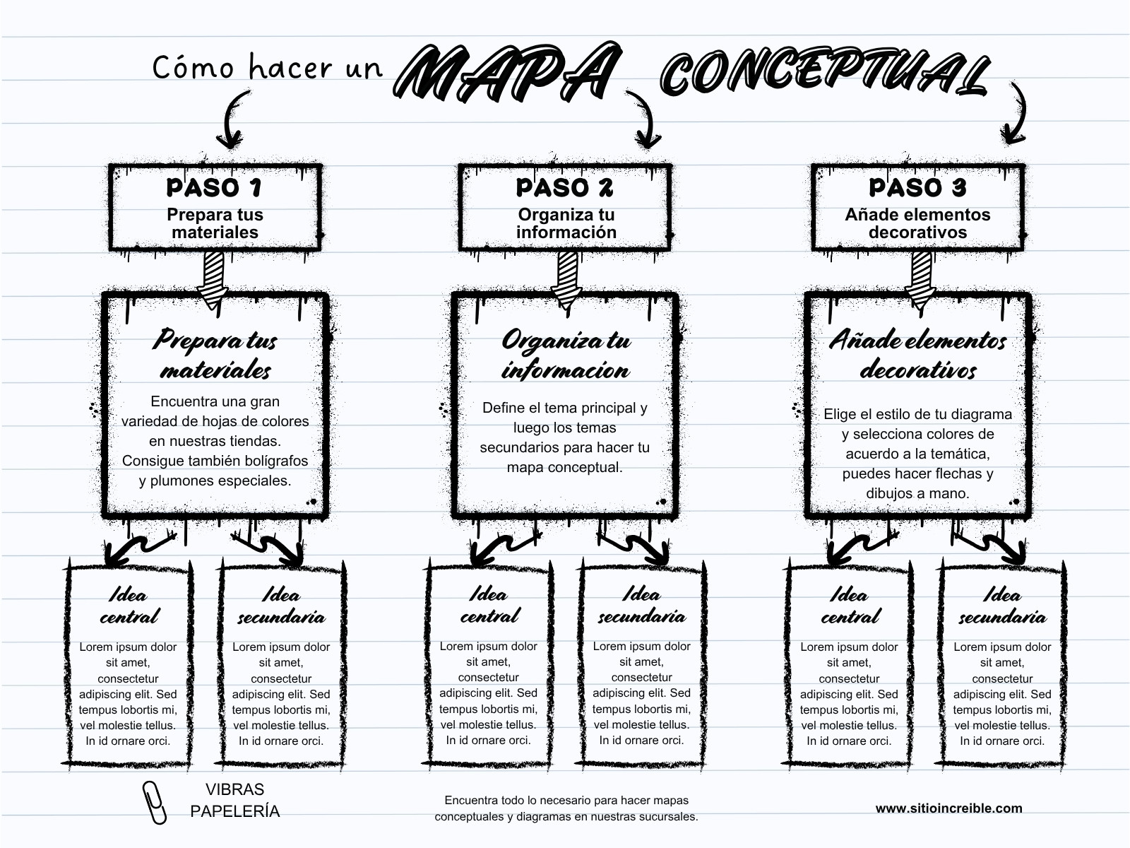 Grafica Mapa Conceptual Moderno Grafiti Negro