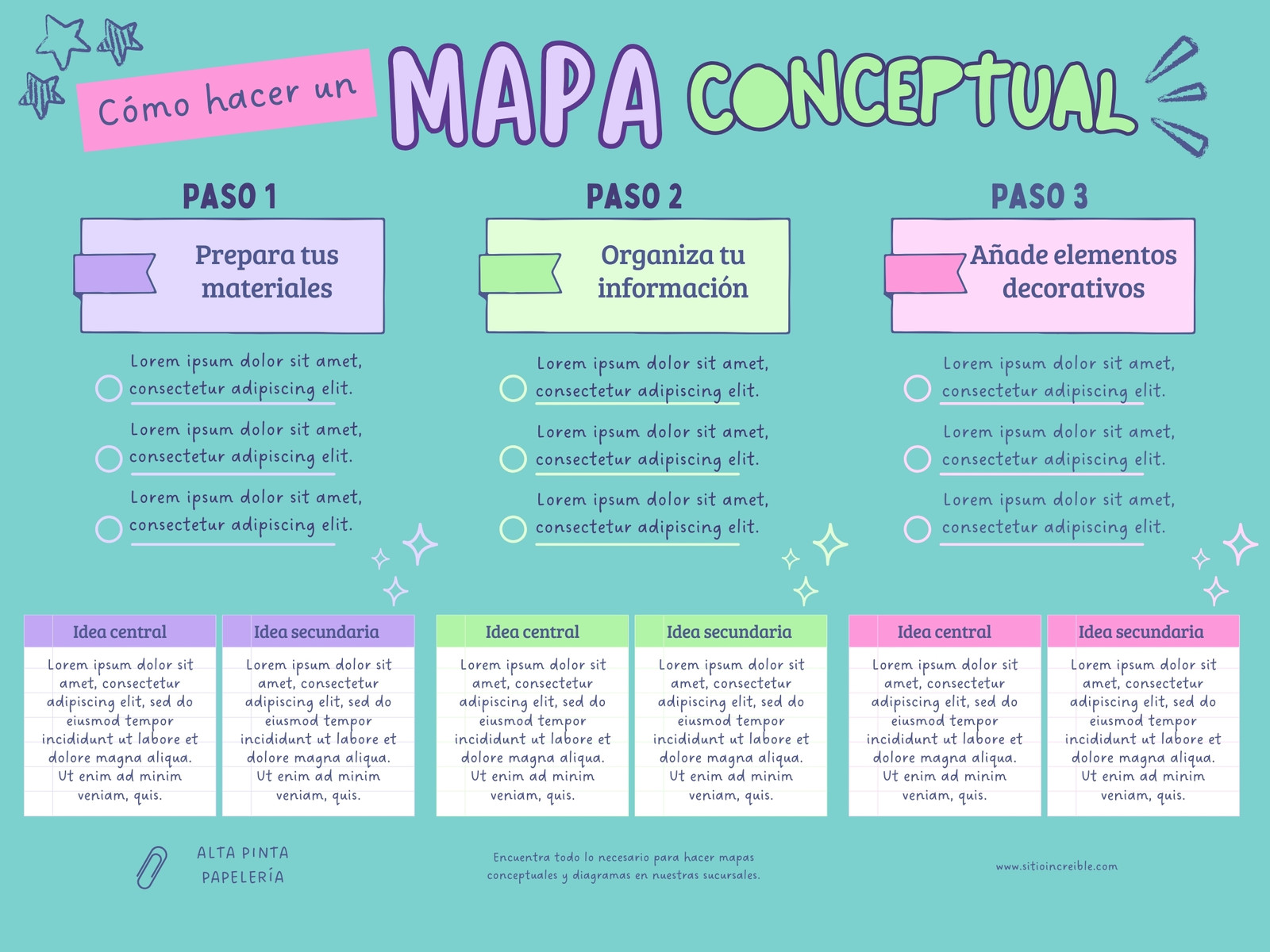 Grafica Mapa Conceptual Notas A Mano Colorido