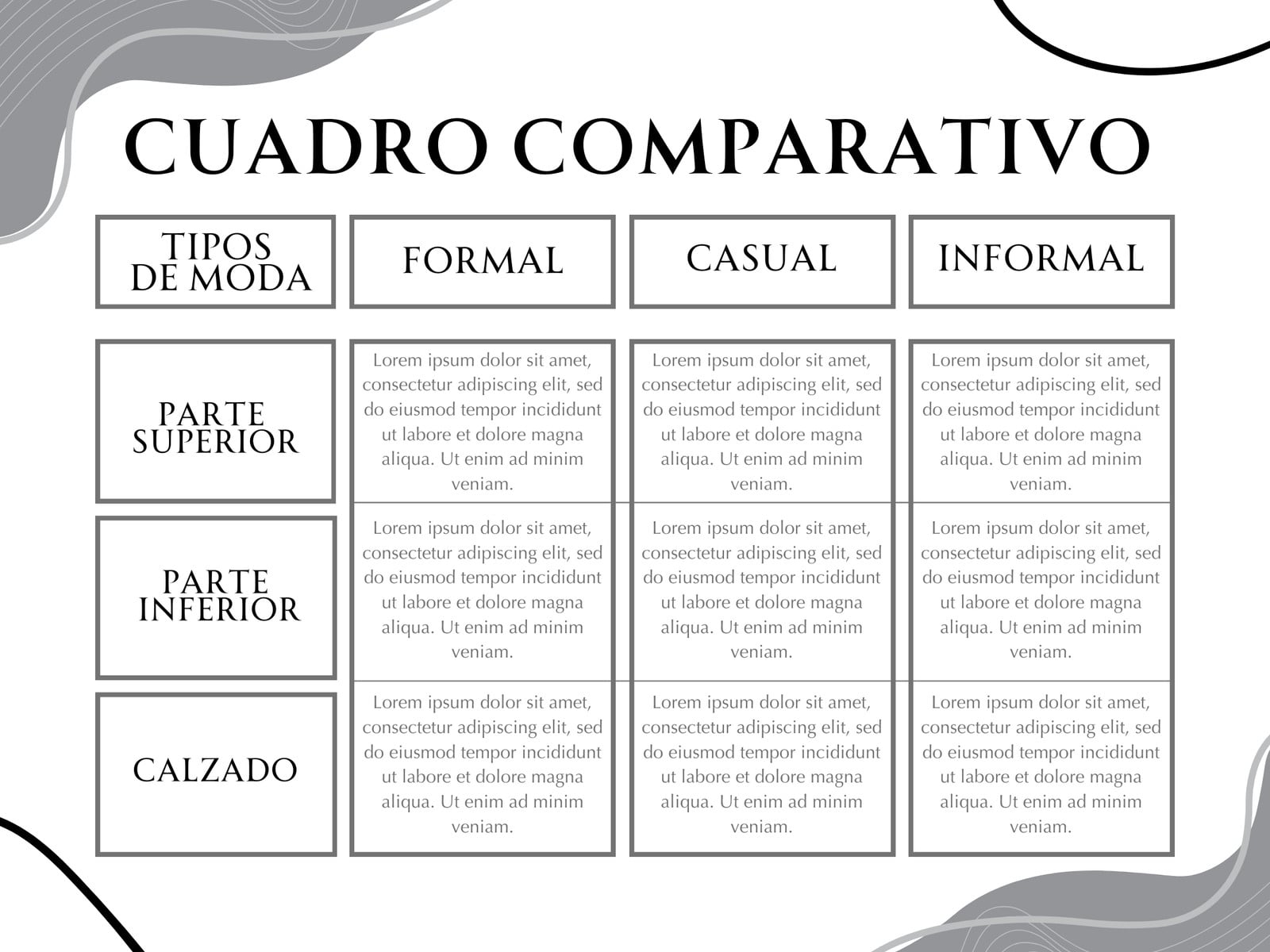 Grafica cuadro comparativo formas curvas gris