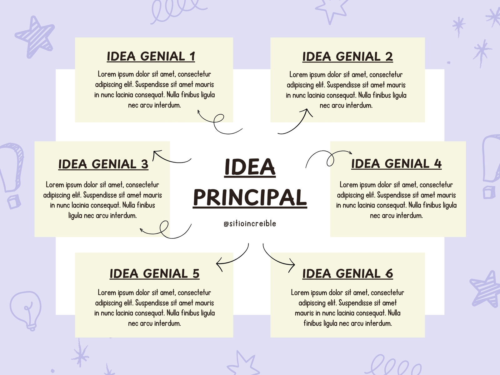 Gráfico Mapa Mental de Idea Principal Moderno Lila y Amarillo