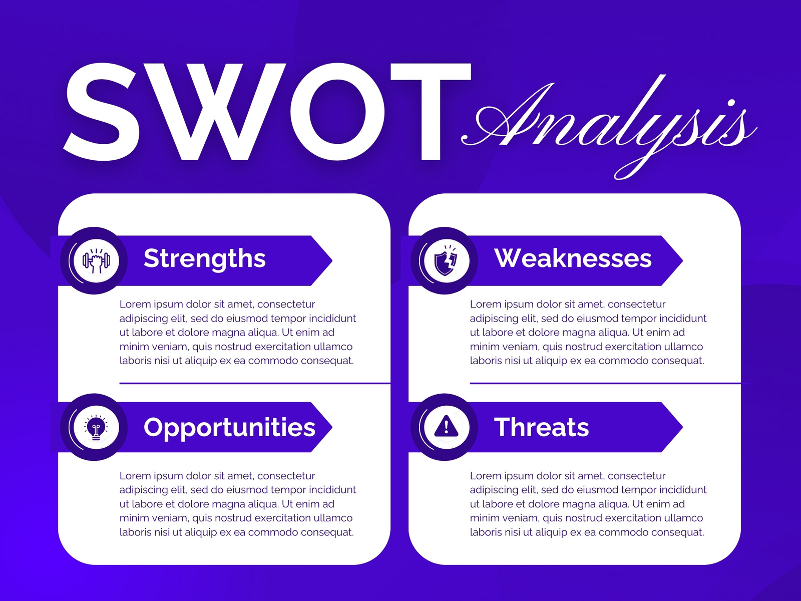 Blue and White Modern SWOT Analysis Graph