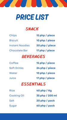 Sari-Sari Store Essentials - Frances Eridio