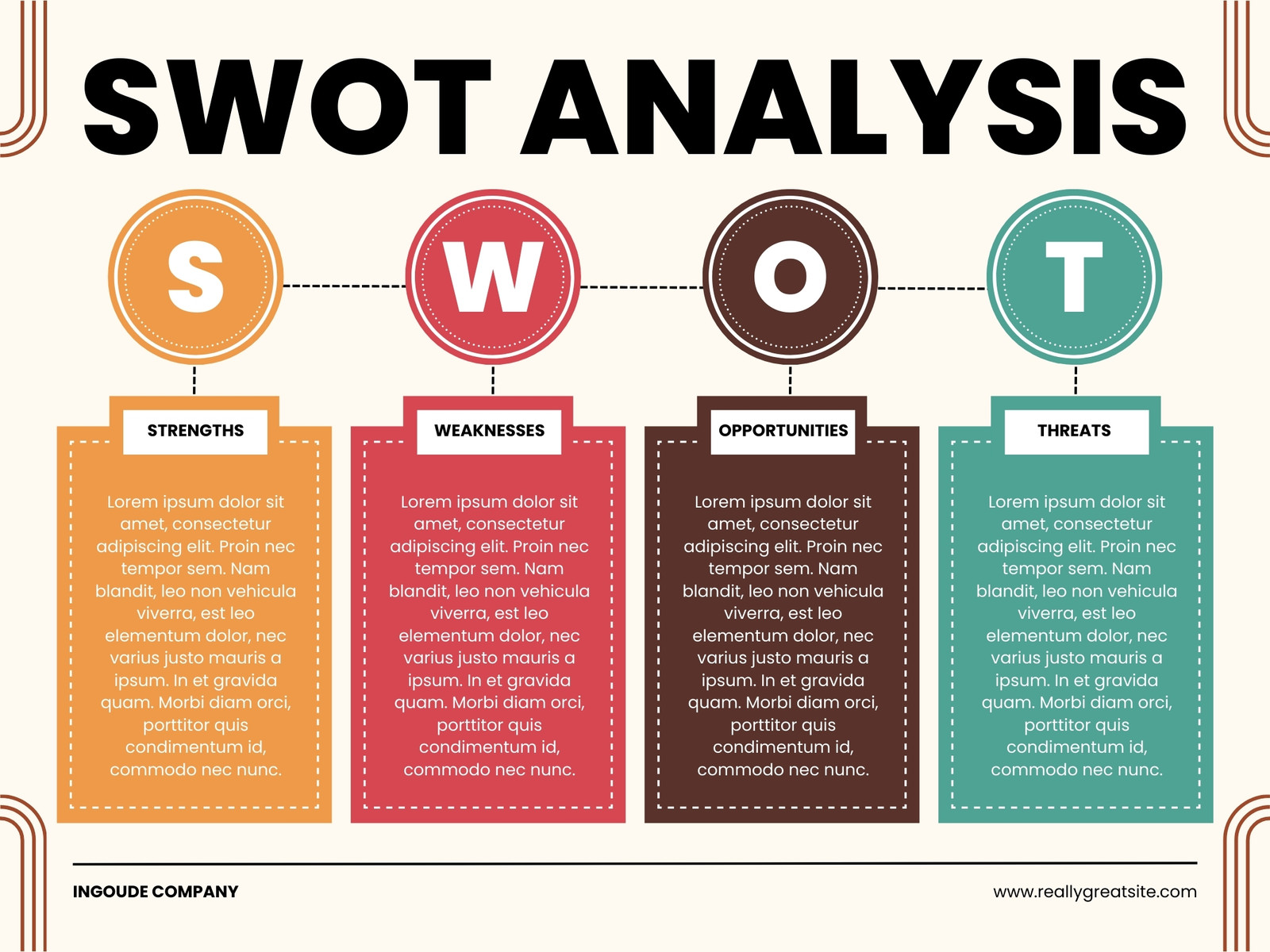 Brown and Black Modern Geometric SWOT Analysis Graph
