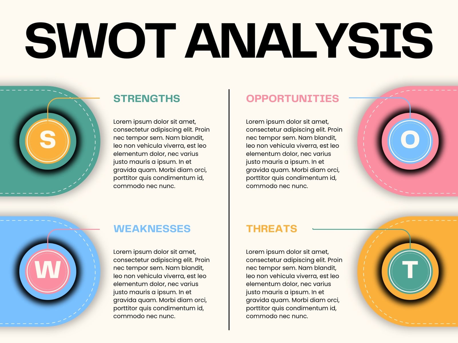 Yellow and Green Colorful SWOT Analysis Graph