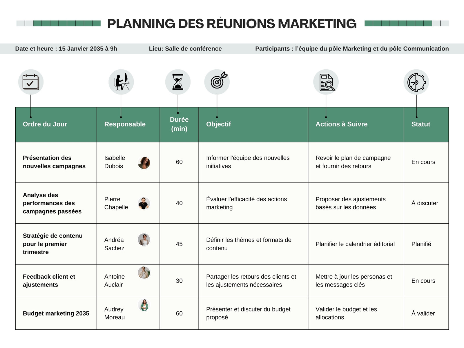 Tableau Planning Suivi Réunions Markéting Communication Entreprise Icônes Photos Vert Gris Minimaliste graphique