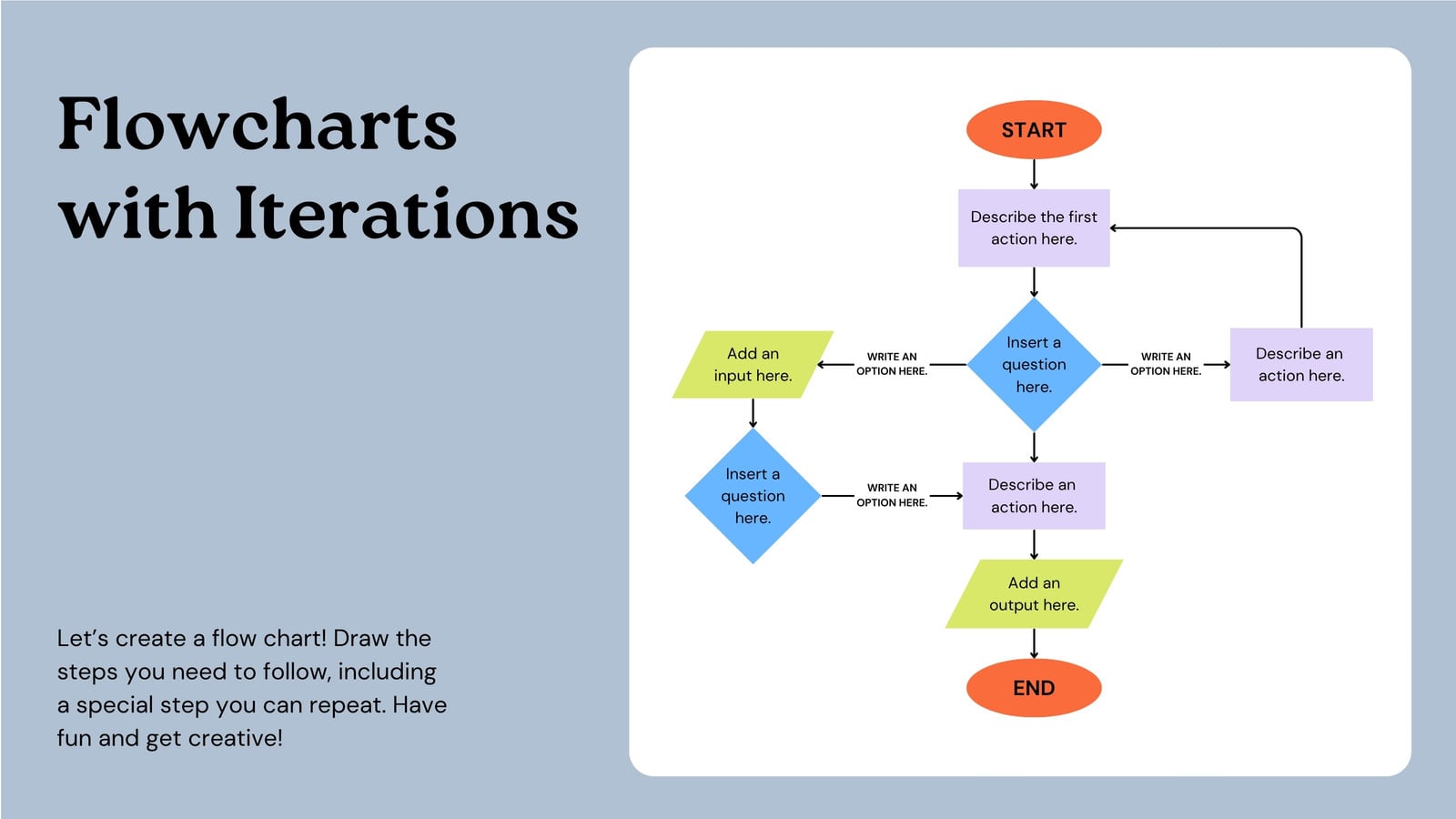 Iterations Through Loops Diagram Whiteboard
