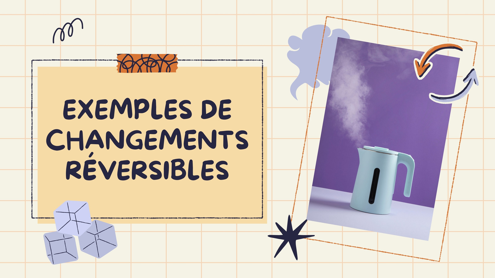 Exemples de changements réversibles Vidéo éducative en Collage Soigné Style Exemples de changements réversibles Vidéo éducative en Collage Soigné Style