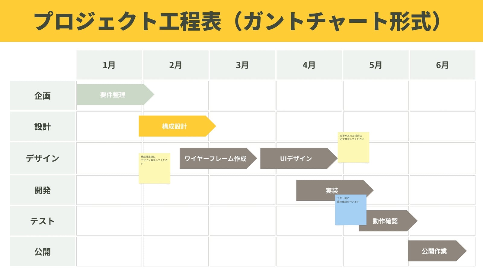 黄色 緑 ブラウン 白 シンプル 工程表 ホワイトボード